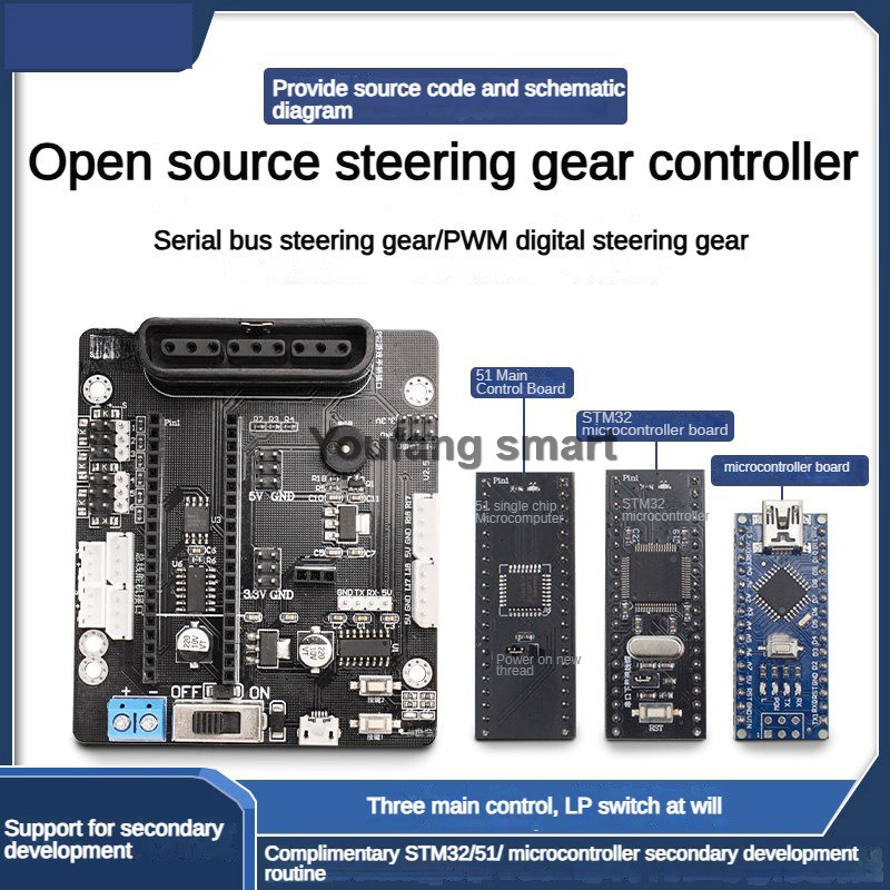 6-Kanal-PWM-Servo- und 4-Kanal – Raspberry Pi 4 Bewertung und Preis
