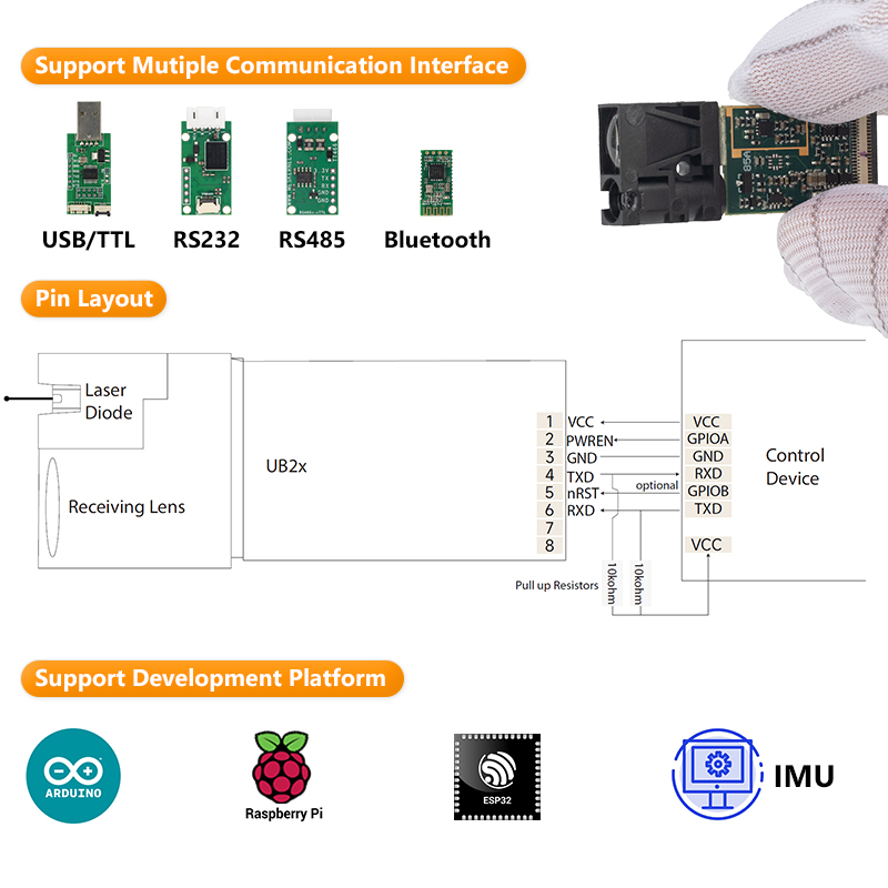 LDL Raspberry Pi Laser-Abstand – Raspberry Pi Bewertung und Preis