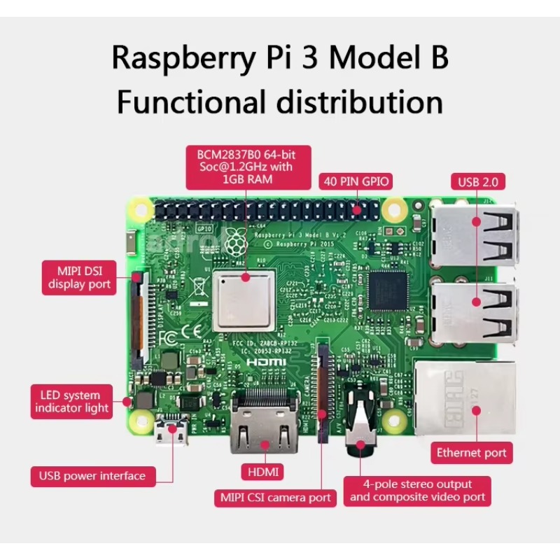 【Bestseller】Raspberry Pi 3b+ 2 – Raspberry Pi Bewertung und Preis