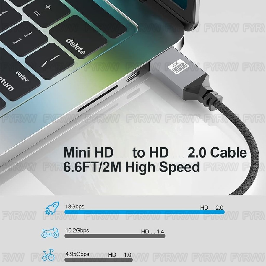 4K HDTV zu Mini HDMI-kompatibe – Pi Camera Cable Bewertung und Preis