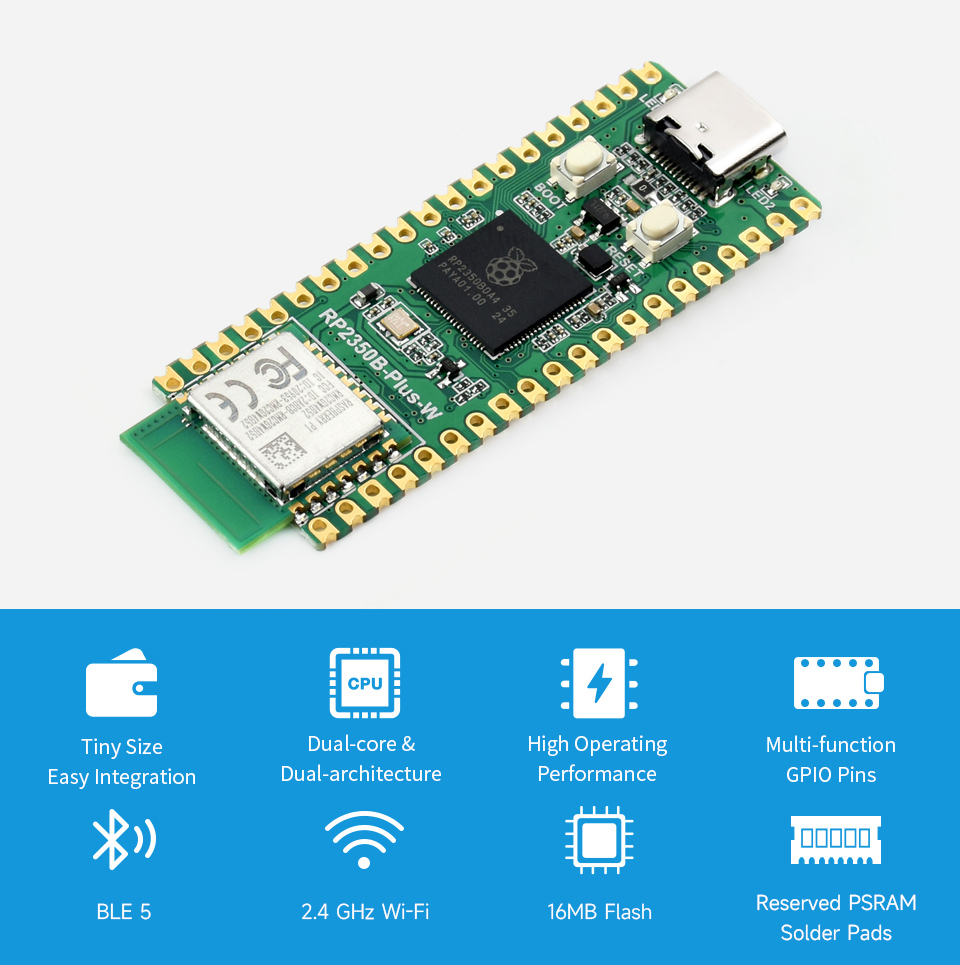 RP2350B Plus W-Entwicklungspla – Raspberry Pi Kit Bewertung und Preis